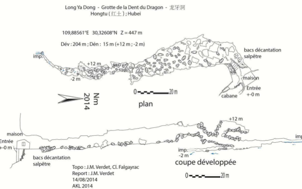topographie Longyadong 