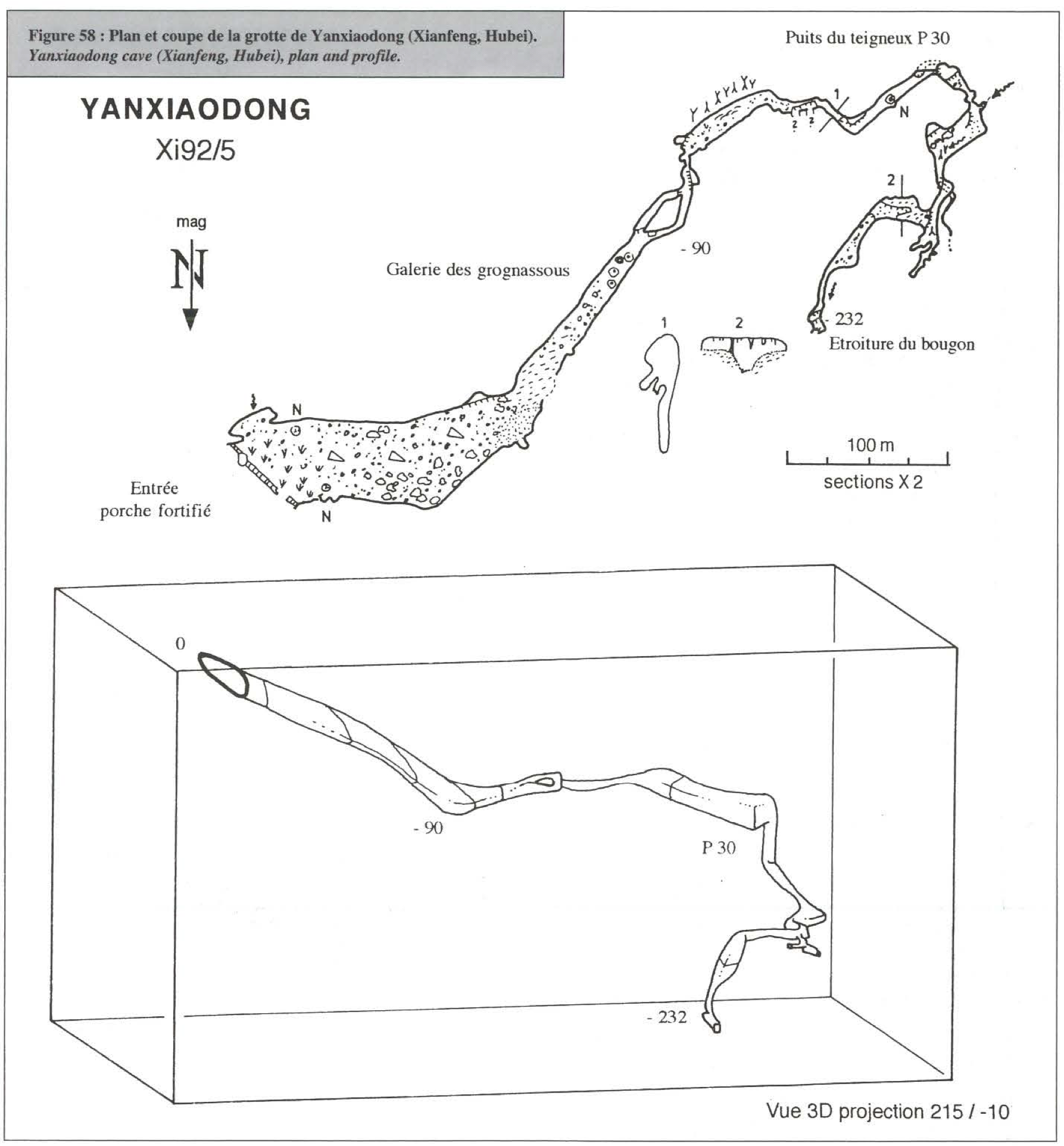 topographie Yanxiaodong 燕硝洞