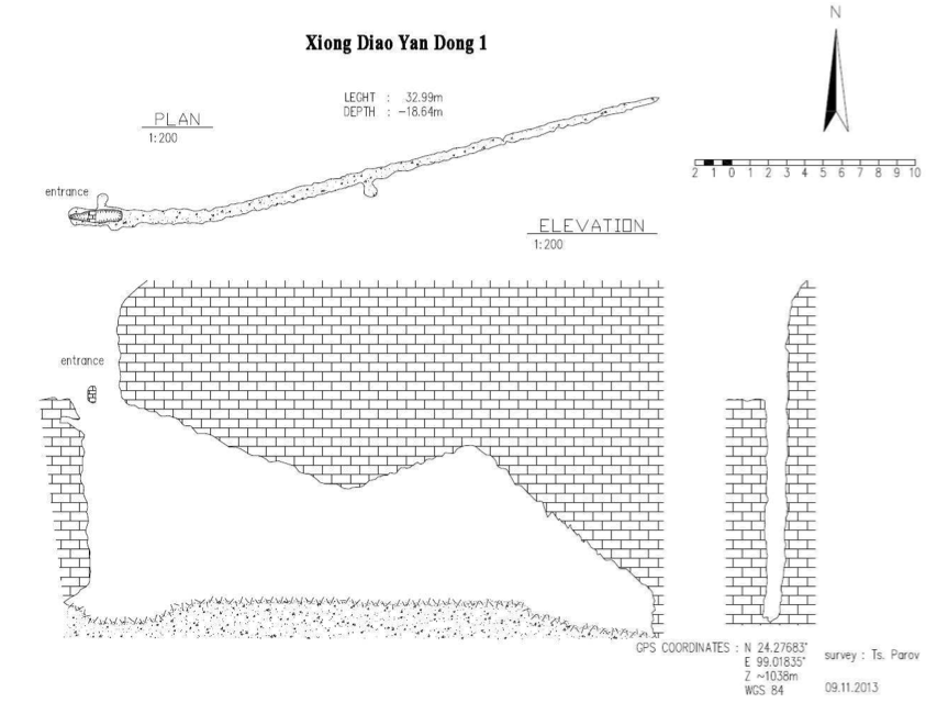 topographie Xiongdiaoyandong1 