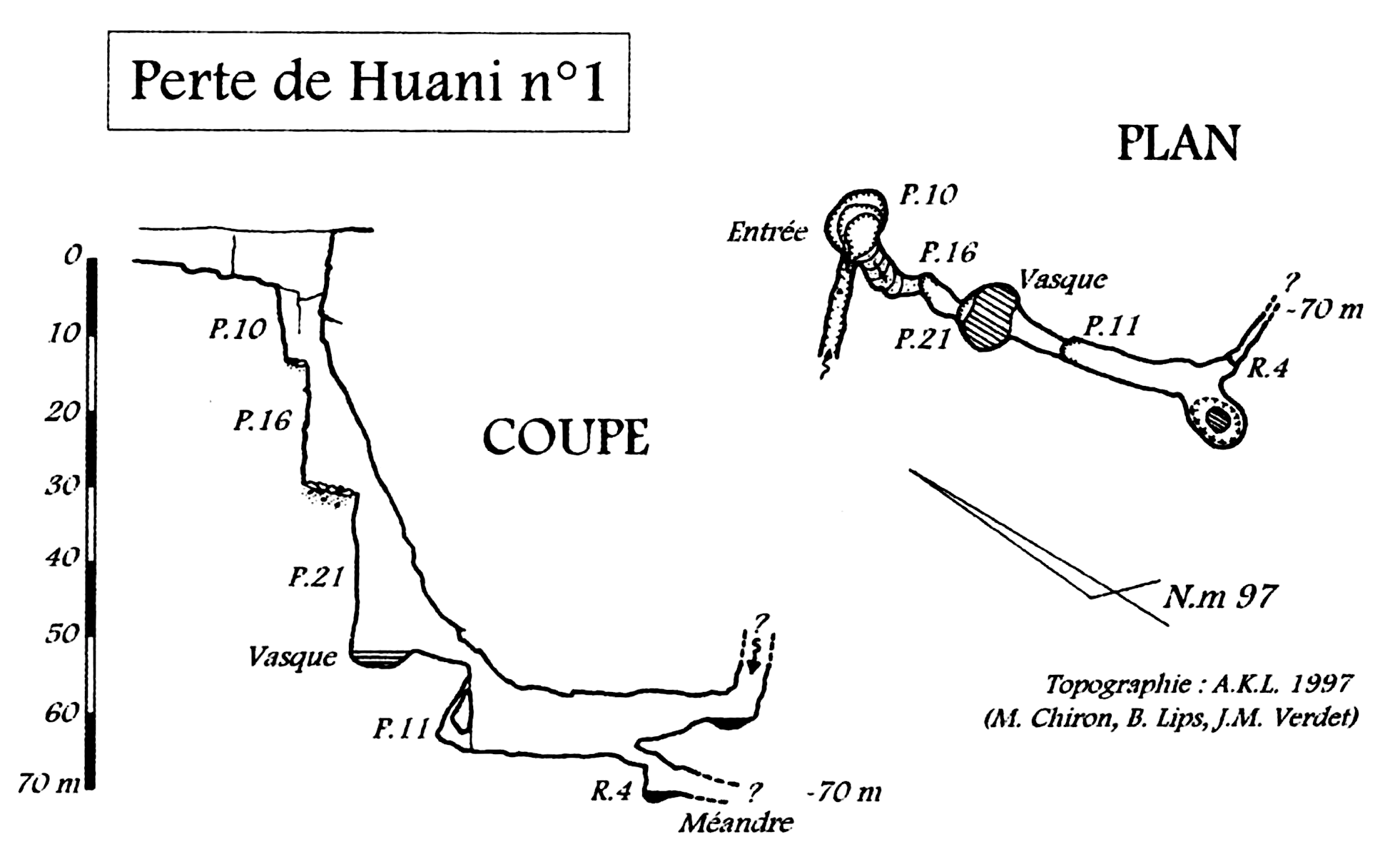 topographie Perte De Huani N°1 