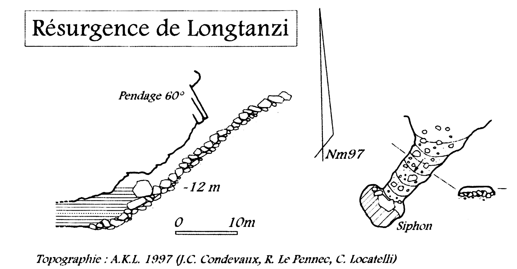 topographie Résurgence De Longtanzi 