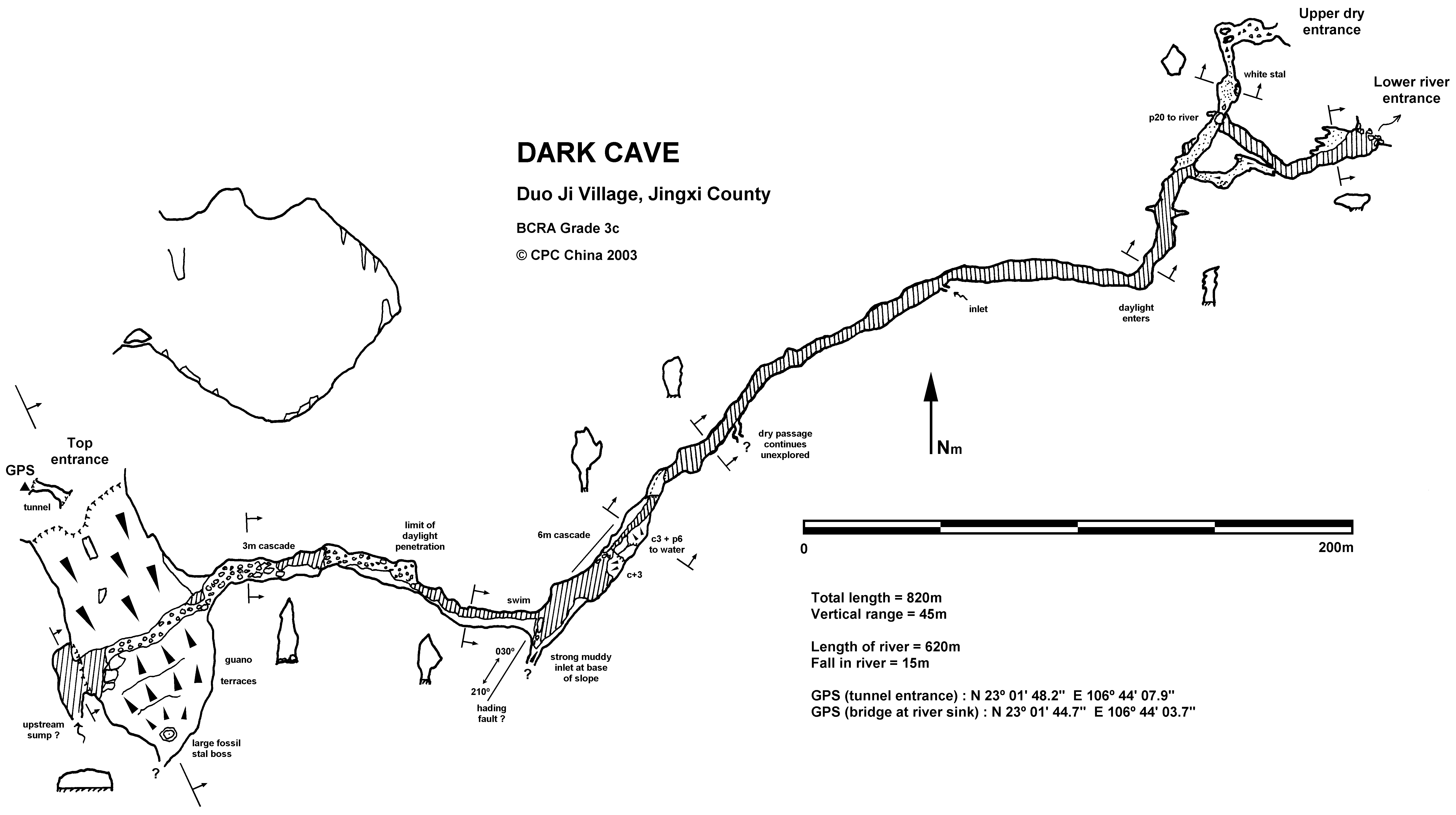 topographie Dark cave 