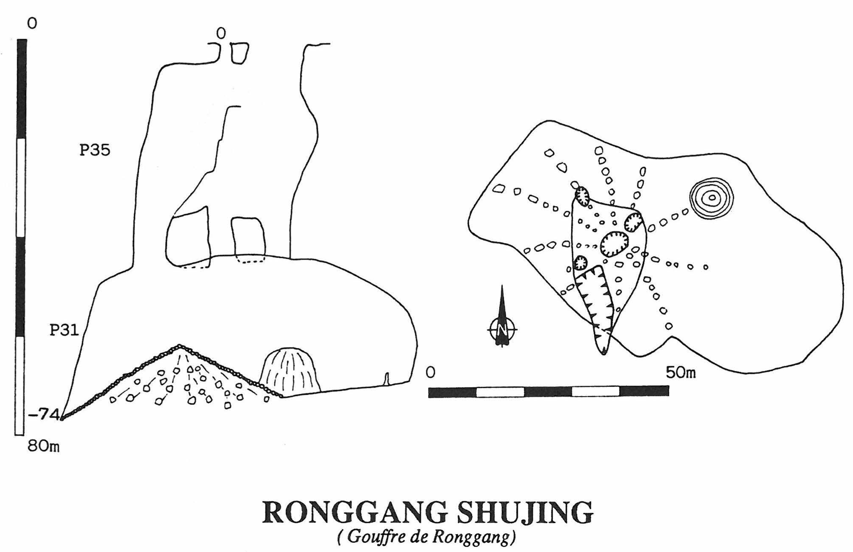 topographie Ronggang Shujing 