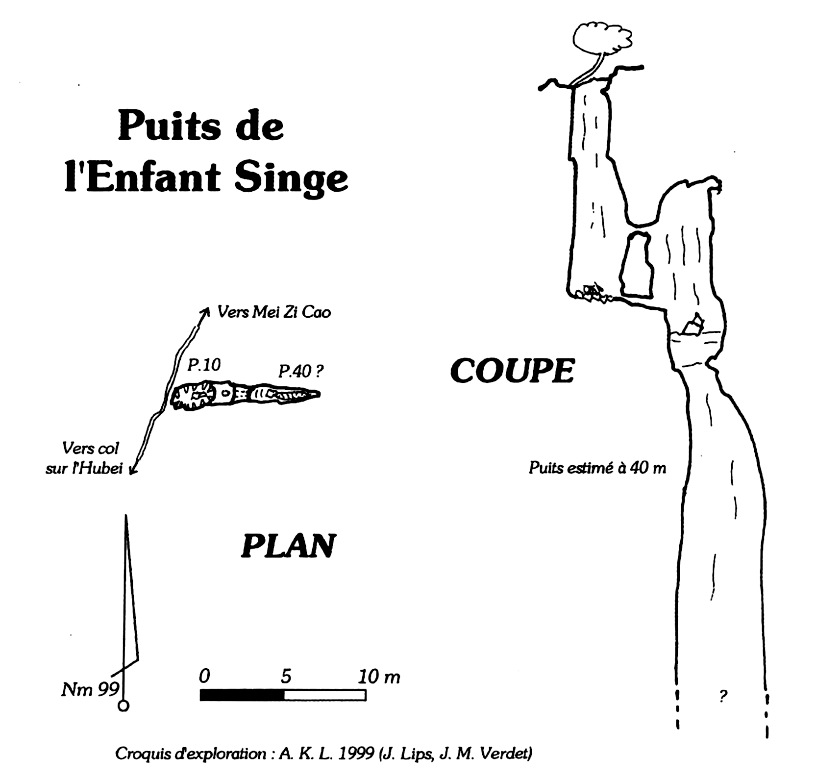 topographie Puits de l'enfant singe 