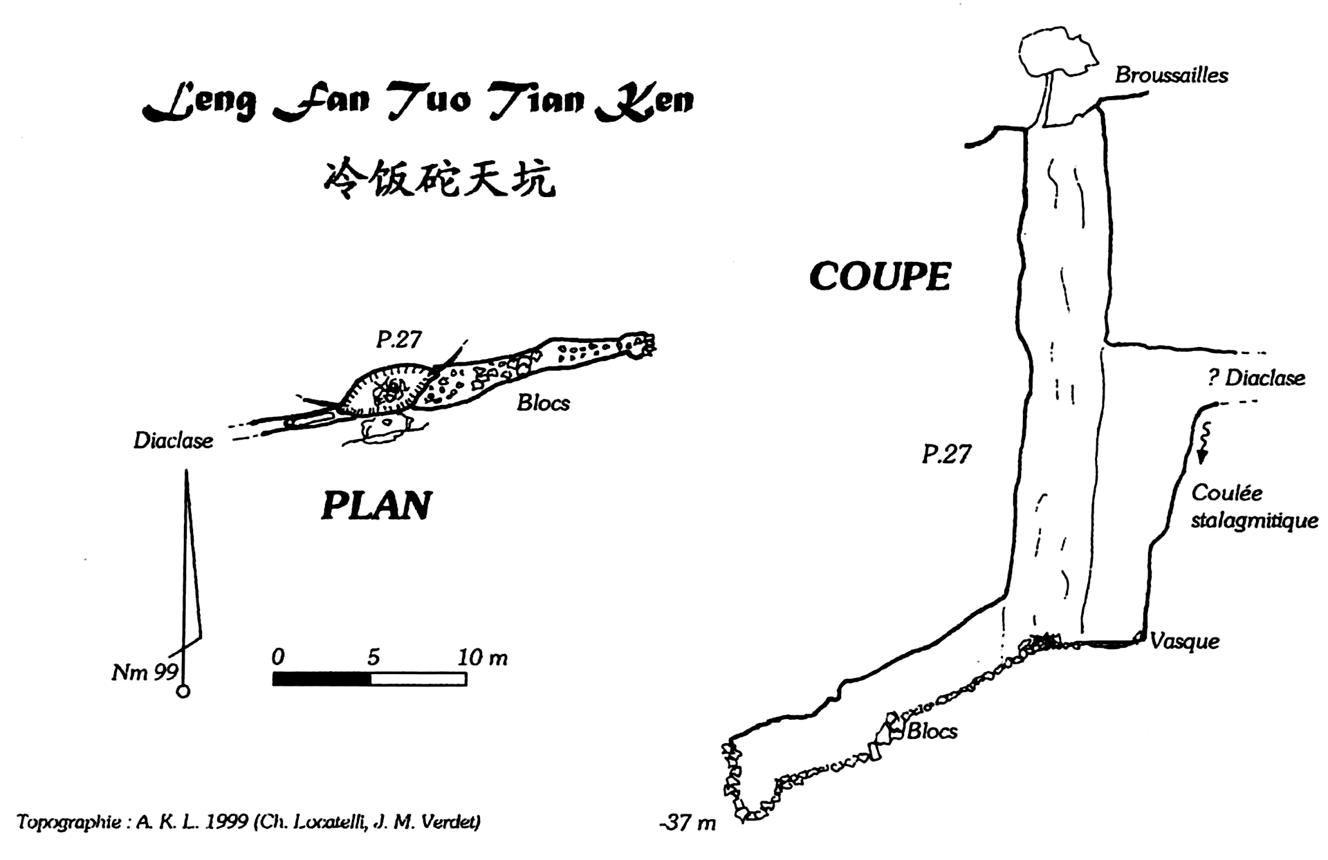 topographie Lengfantuotiankeng 