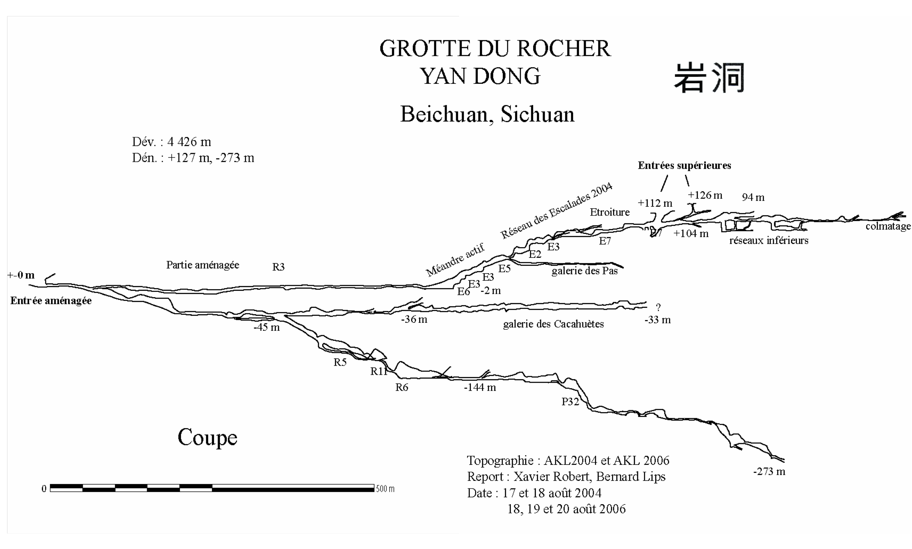 topographie Yandong 