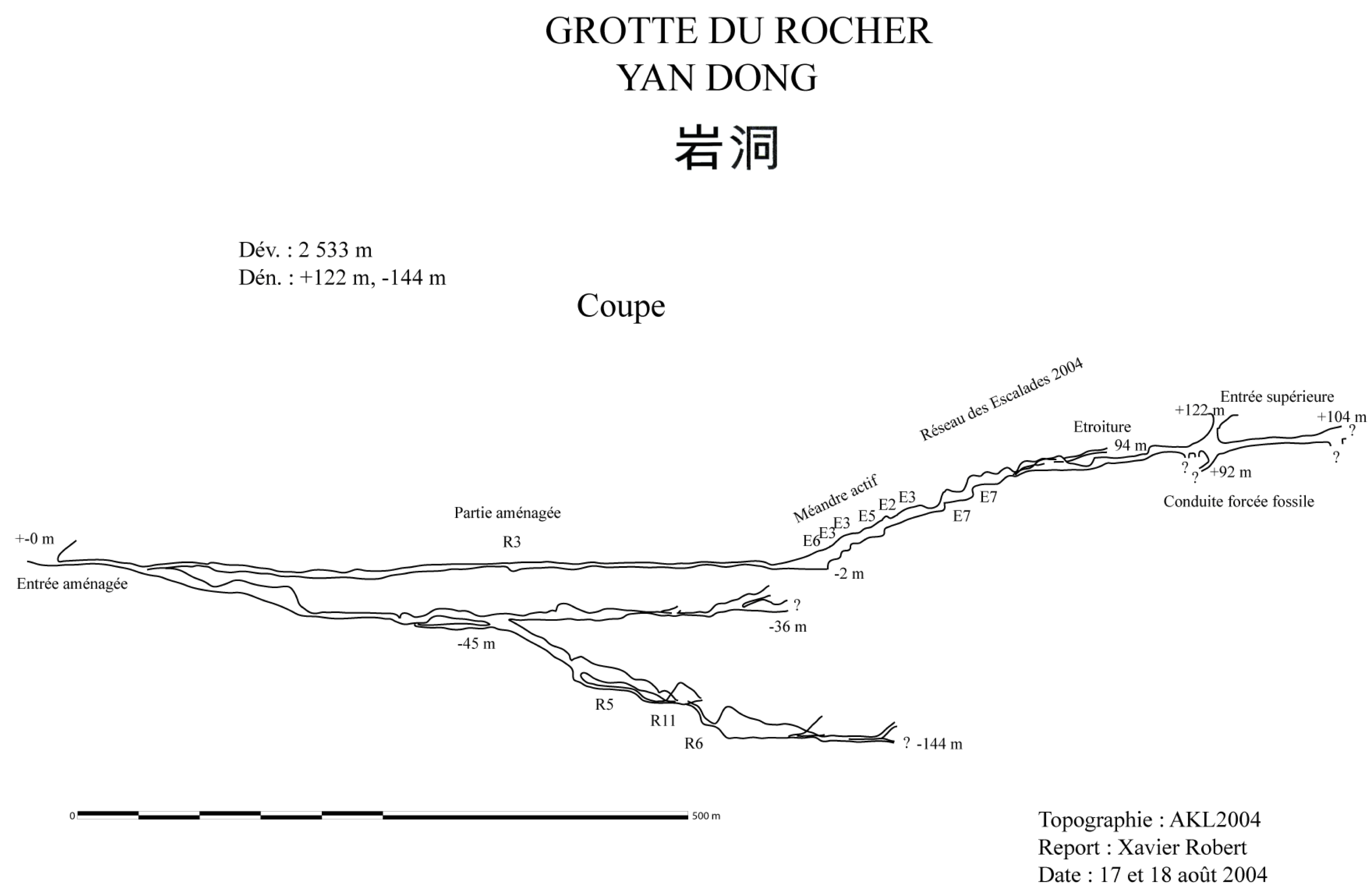 topographie Yandong 