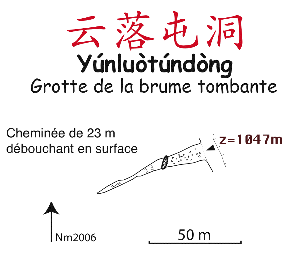 topographie Yunluotundong 云落屯洞