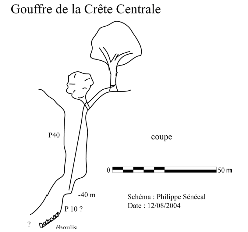 topographie Gouffre de la crête centrale 中峰洞