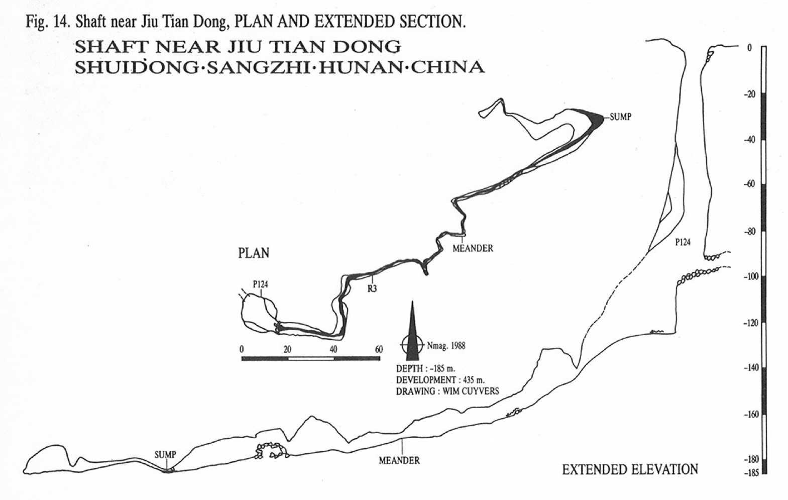 topographie Shaft Near Jiutiandong 