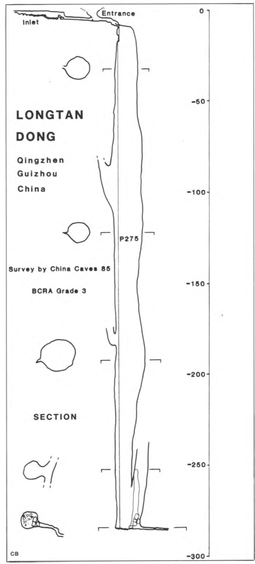 topographie Longtandong 龙潭洞