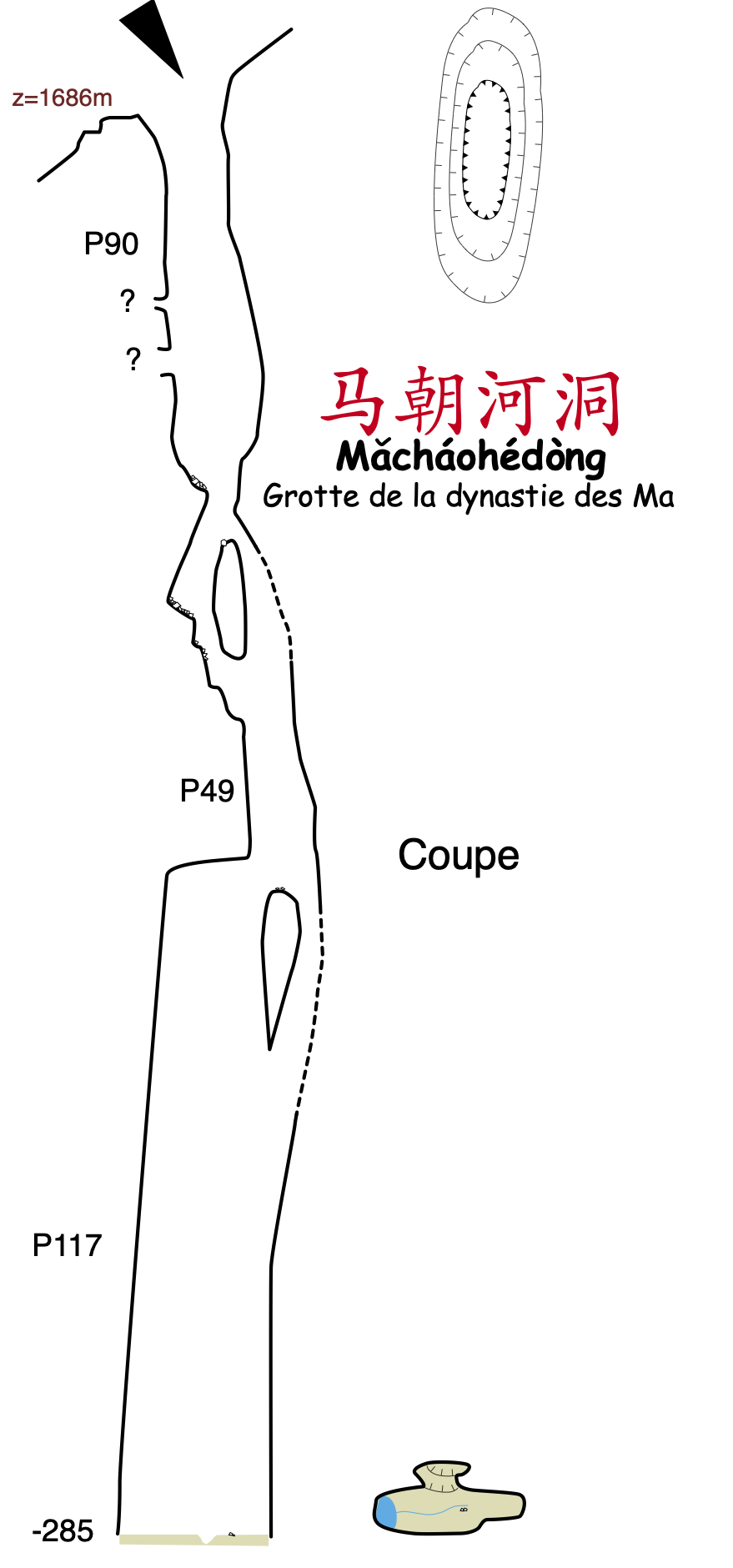 topographie Machaohedong 马朝河洞