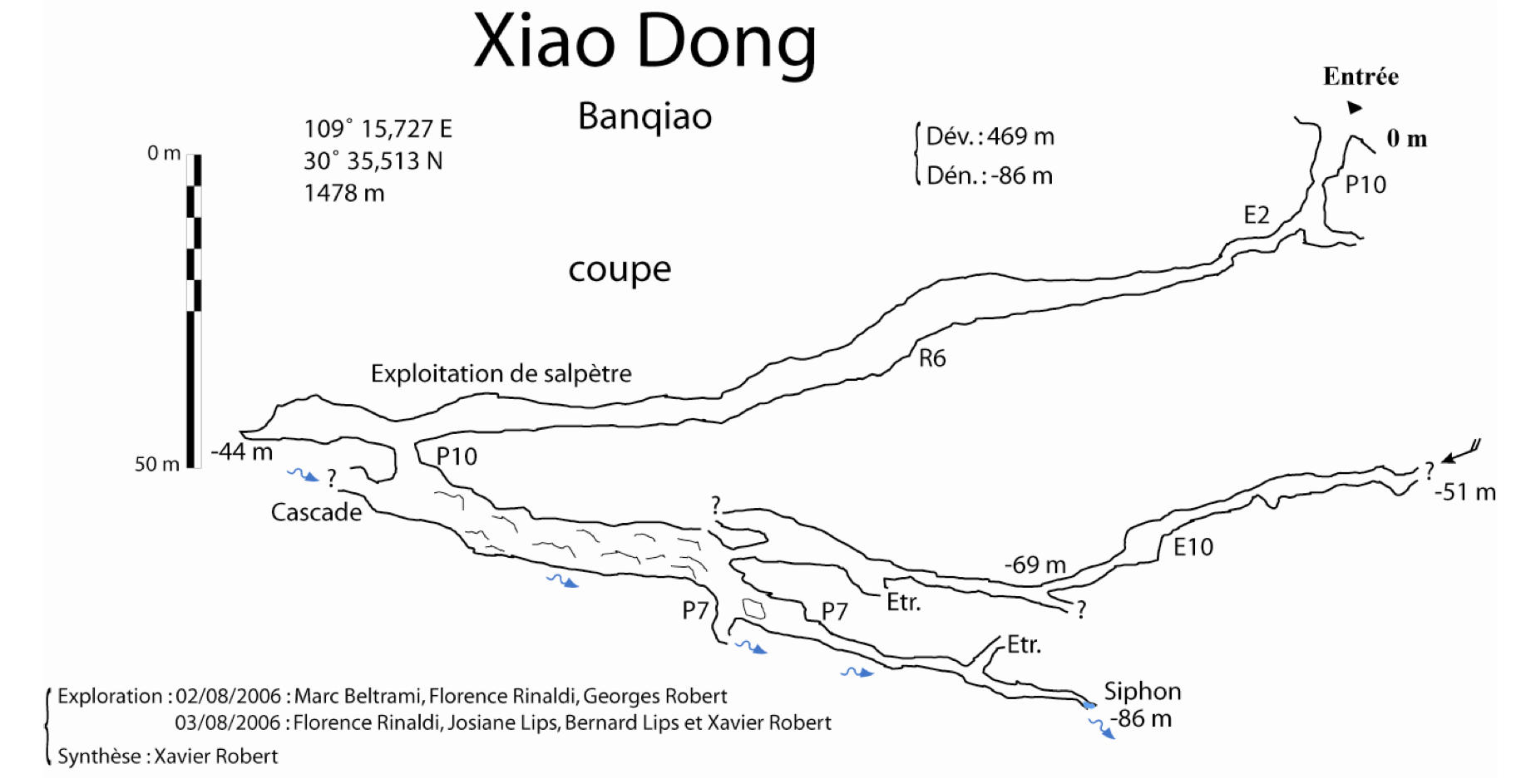 topographie Xiaodong 