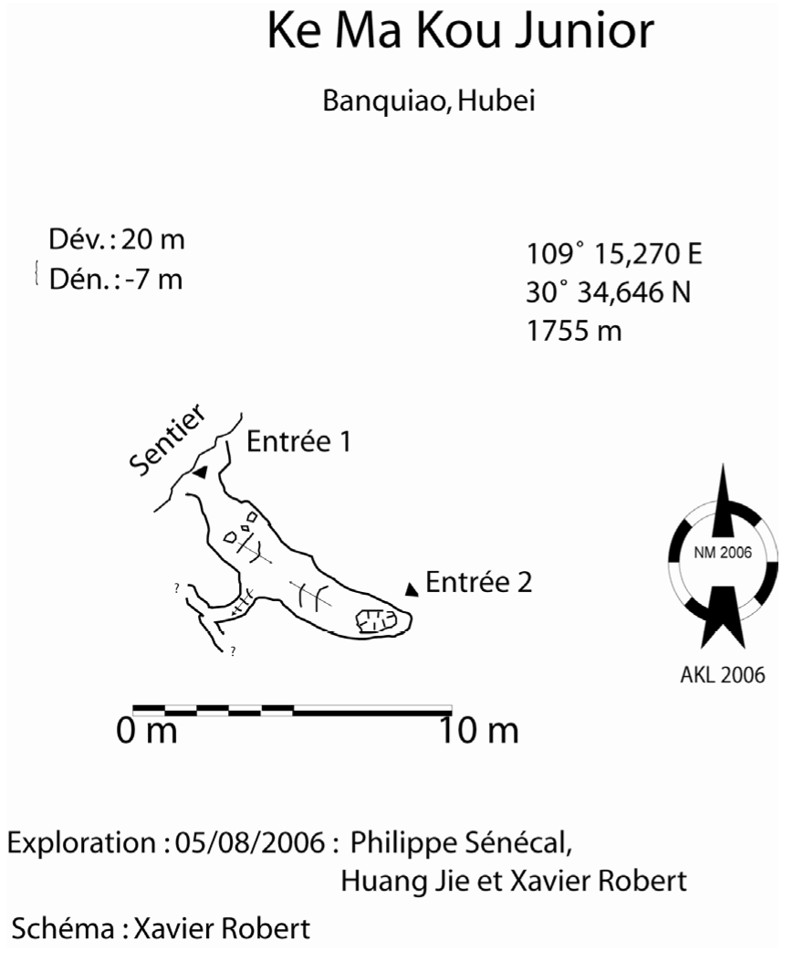 topographie Kemaku Junior 