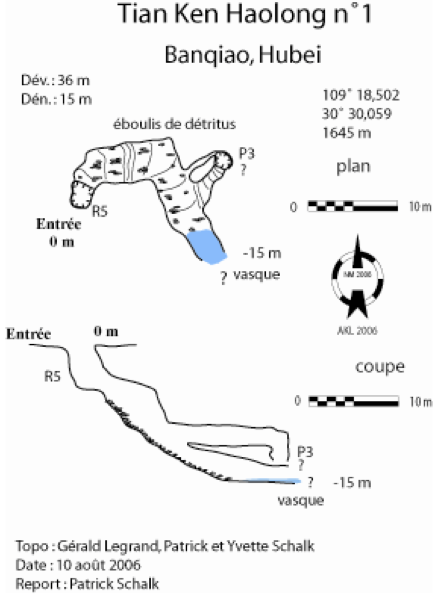 topographie Le dépôt d'ordures 