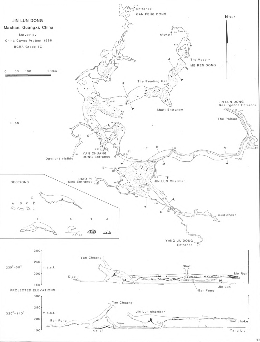 topographie Jinlundong 金伦洞