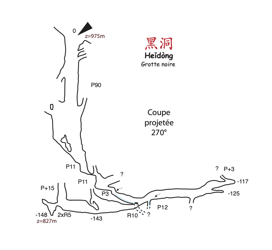 topographie Heidong 黑洞