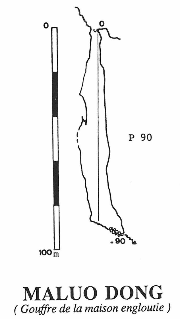 topographie Maluodong 马落洞