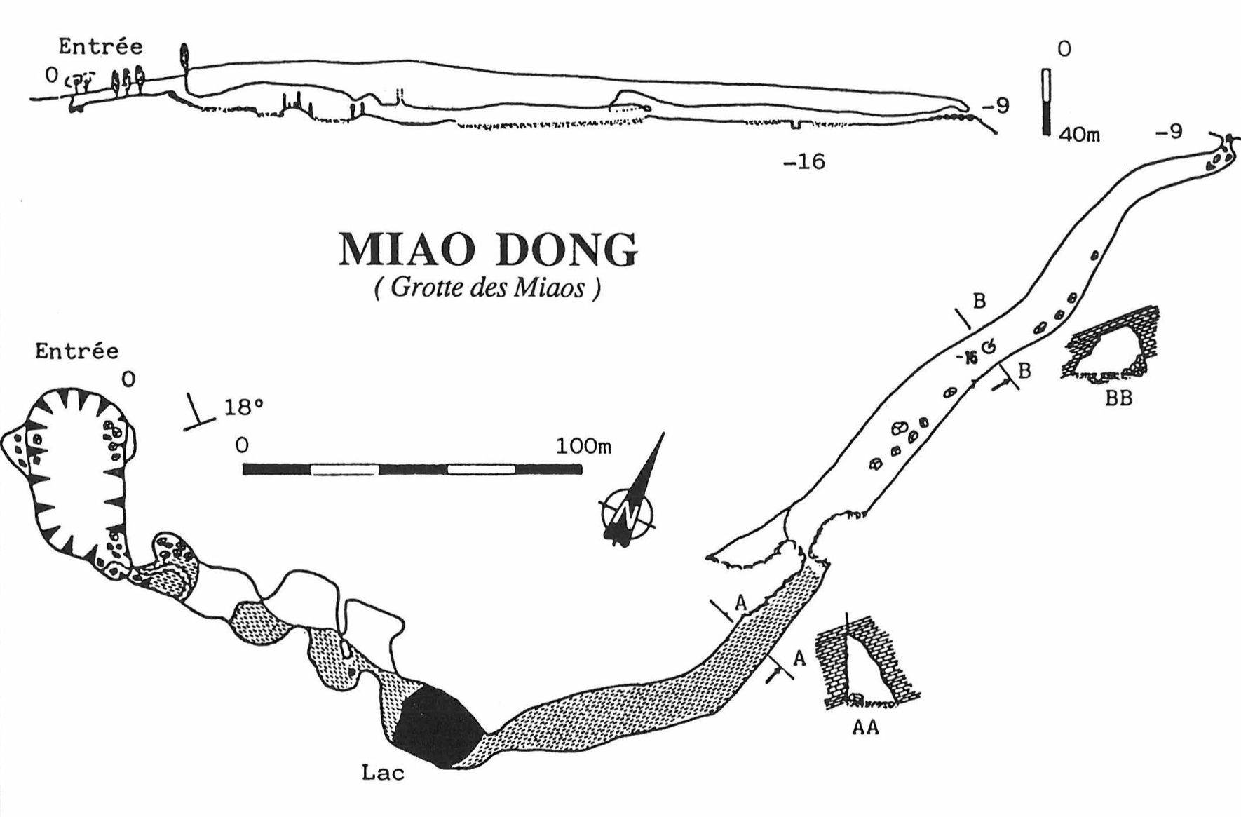 topographie Miaodong 苗洞