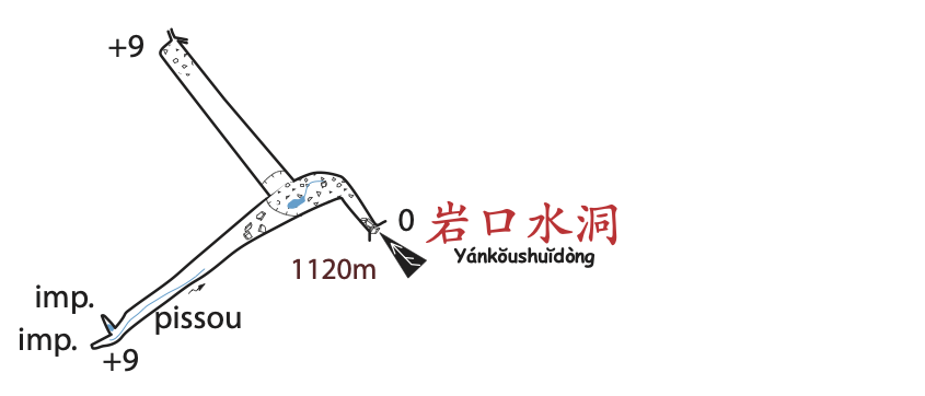 topographie Yankoushuidong 岩口水洞