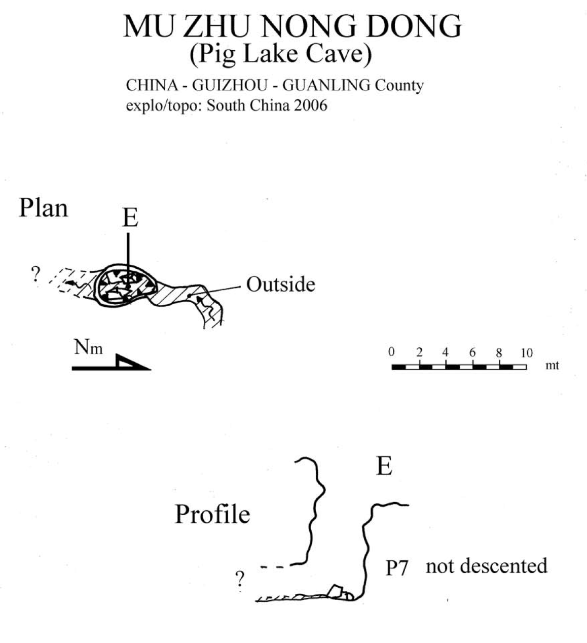 topographie Muzhunongdong 
