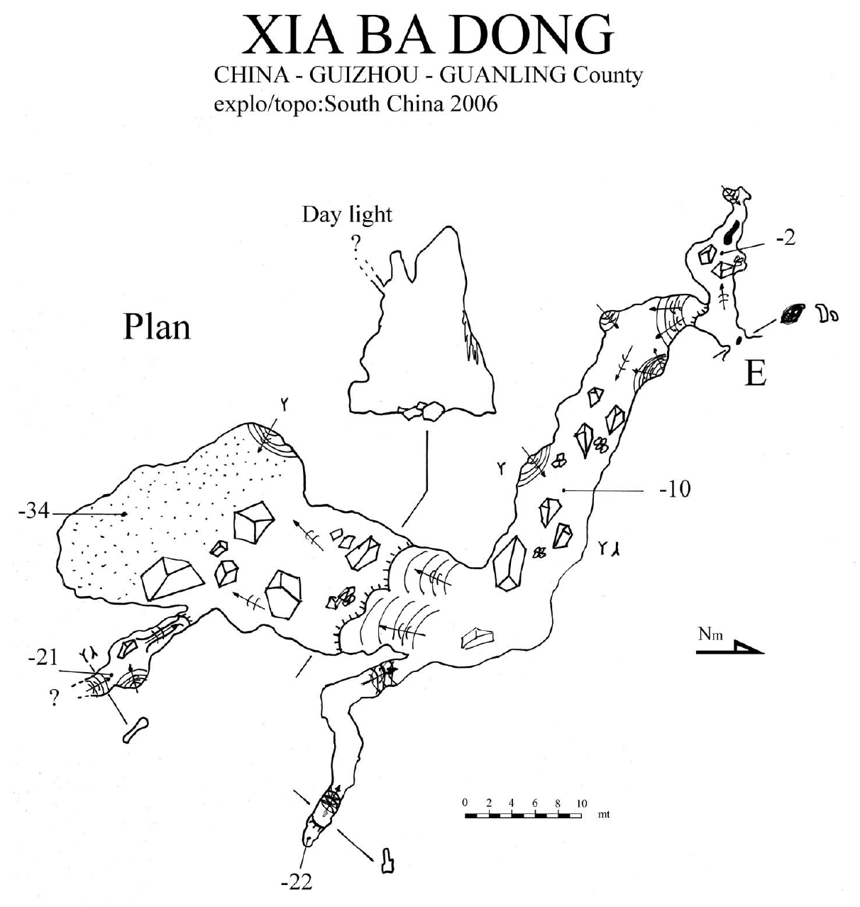 topographie Xiabadong 