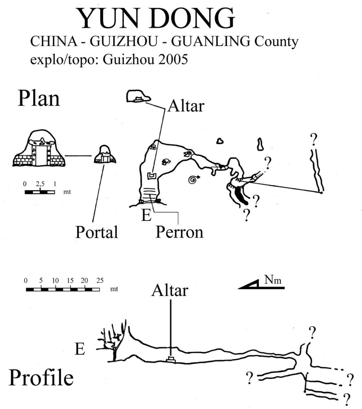 topographie Yundong 云洞