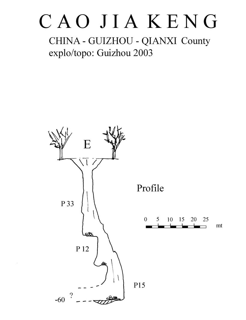 topographie Caojiakeng 