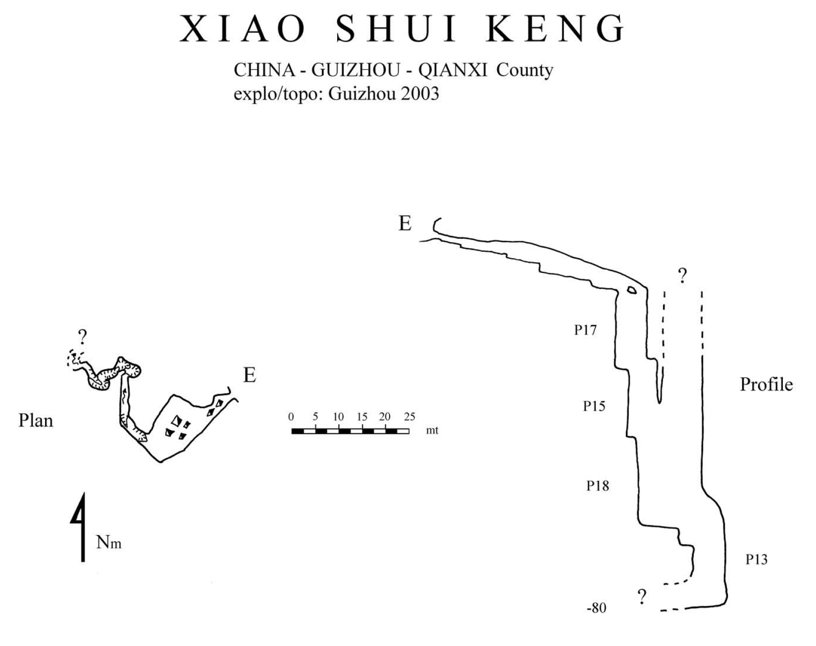 topographie Xiaoshuikeng 消水坑