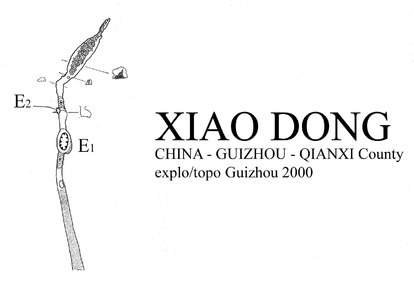 topographie Xiaodong 