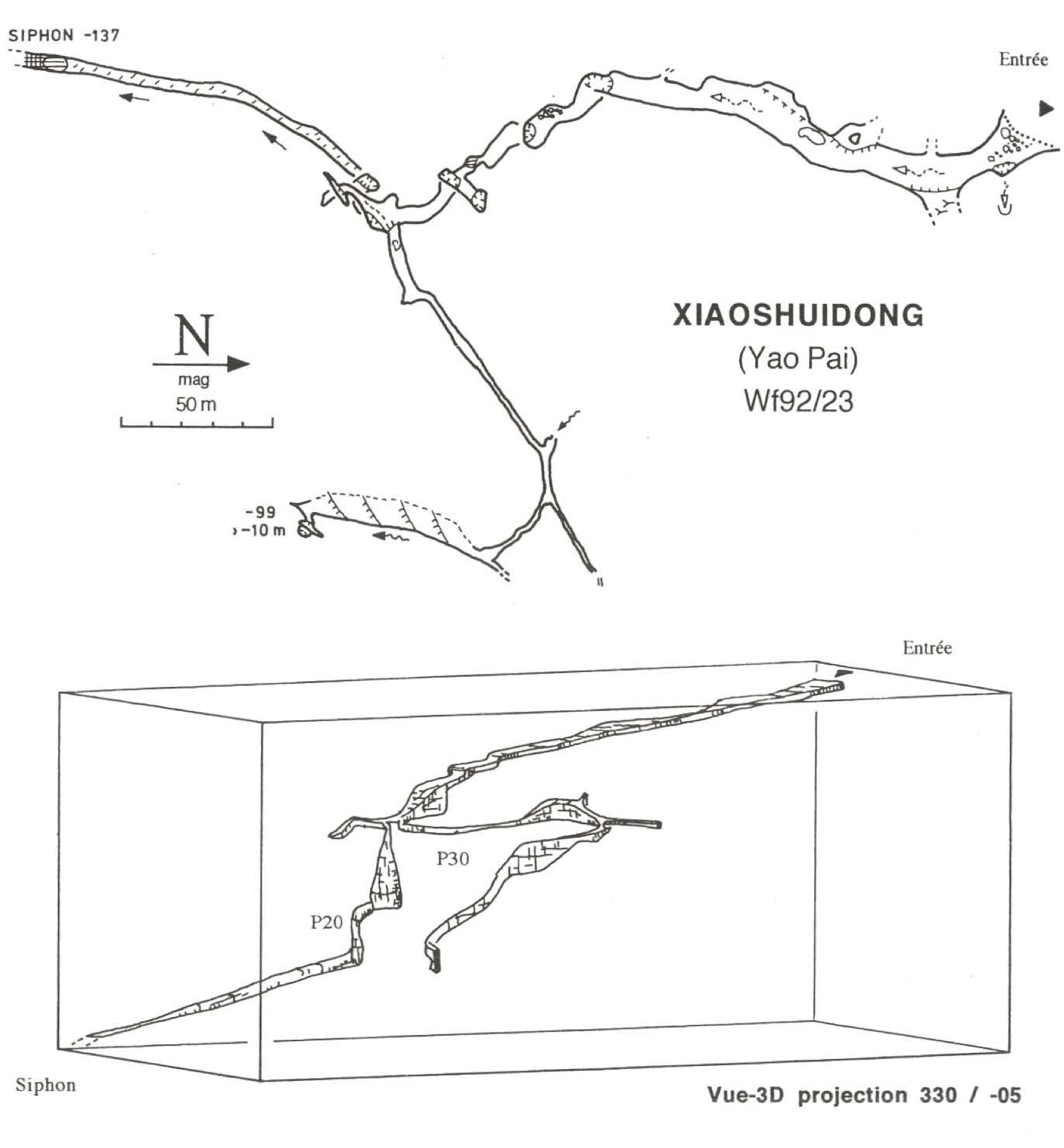 topographie Xiaoshuidong1 消水洞