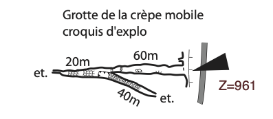 topographie Grotte de la crêpomobile 