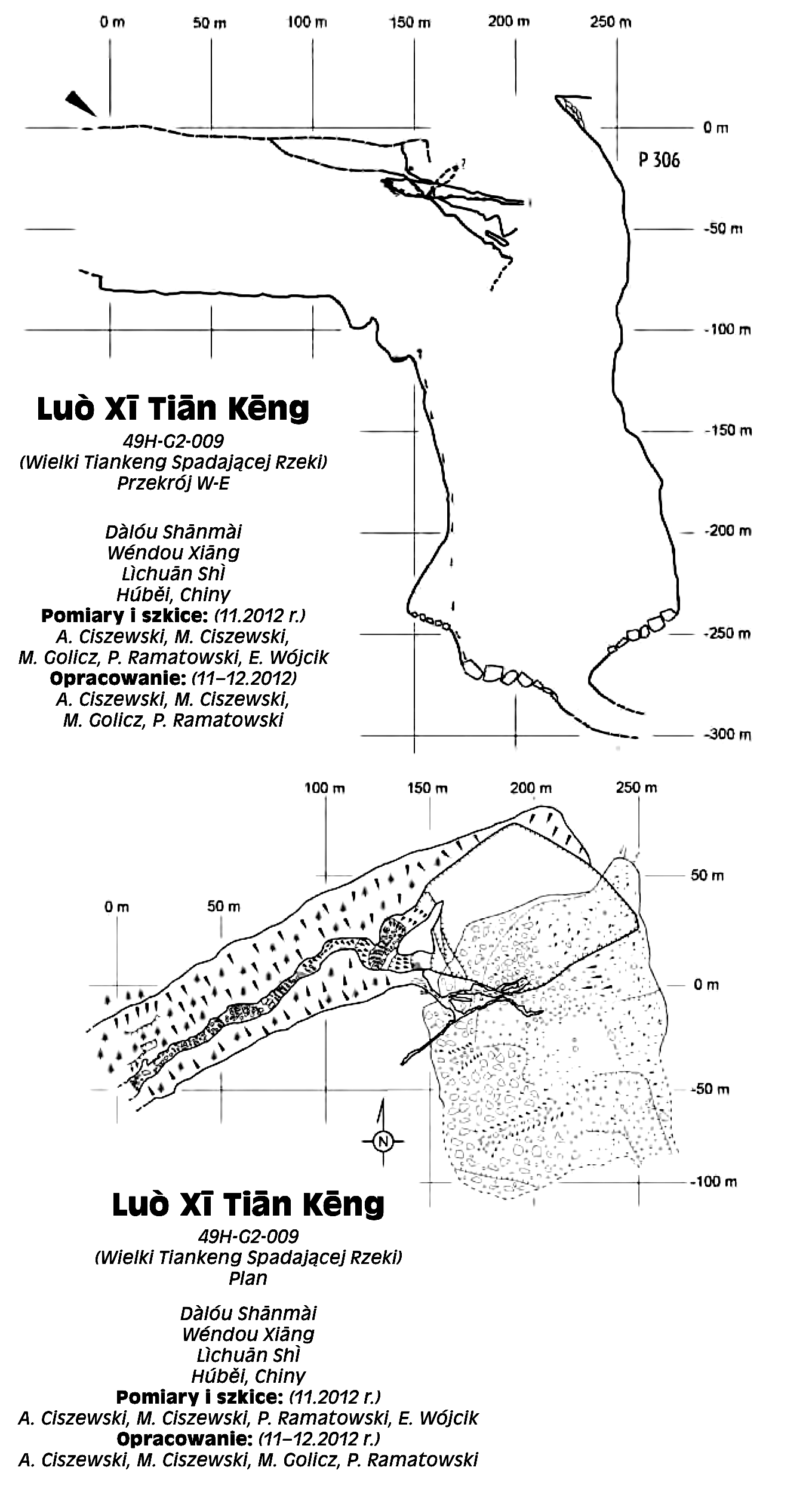 topographie Luoxitiankeng 落溪天坑