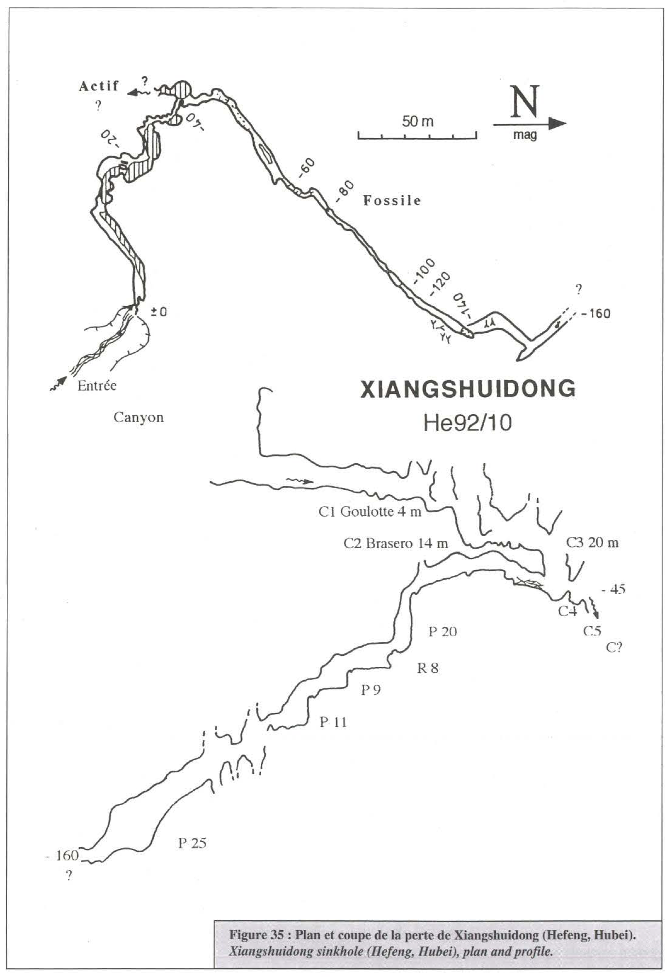 topographie Xiangshuidong 响水洞