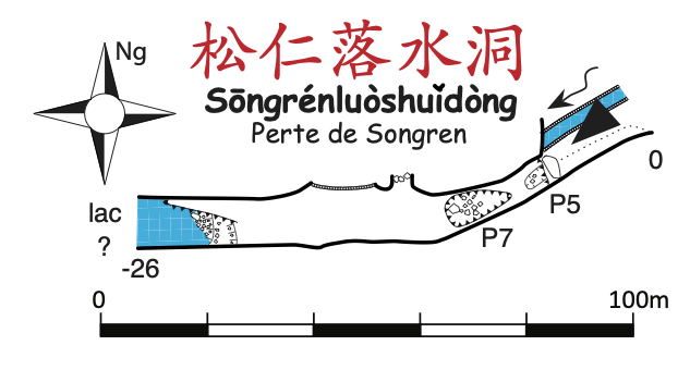 topographie Songrenluoshuidong 松仁落水洞