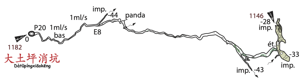 topographie Datupingxiaokeng 大土坪消坑