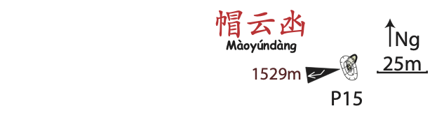 topographie Maoyundang 帽云凼
