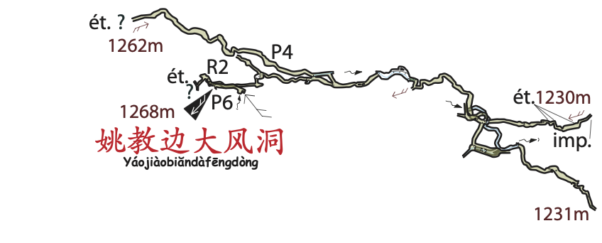topographie Yaojiaobiandafengdong 姚教边大风洞