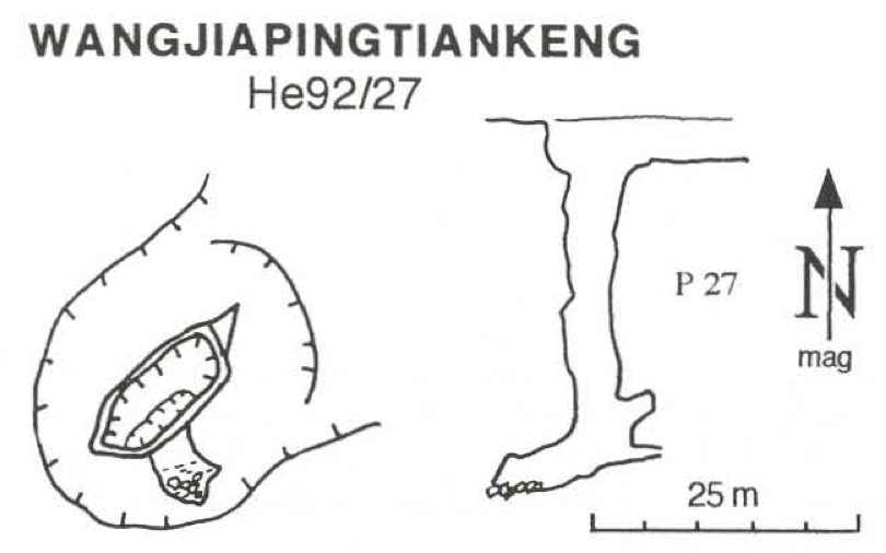 topographie Wangjiapingtiankeng 