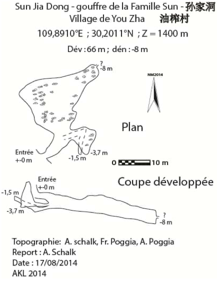 topographie Sunjiadong 