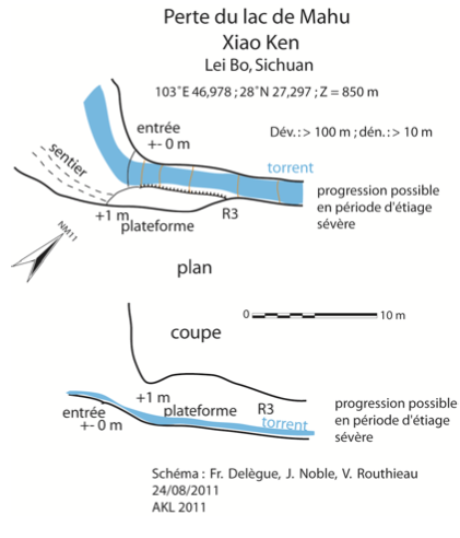 topographie Perte du lac de Mahu 