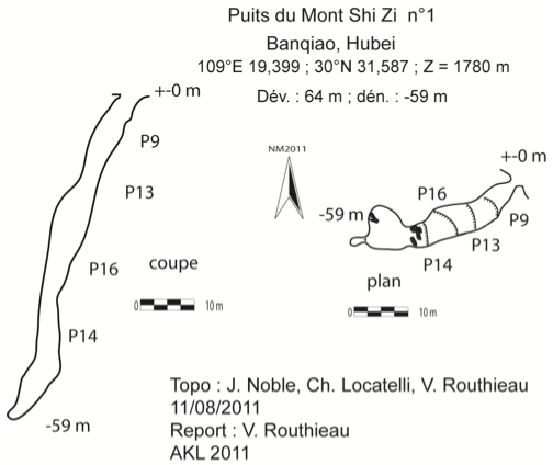 topographie Puits du Mont Shizi 1 