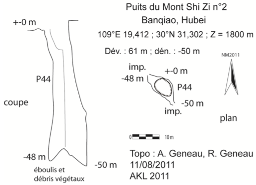 topographie Puits du Mont Shizi 2 