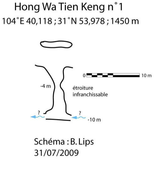 topographie Hongwatienkeng 1 