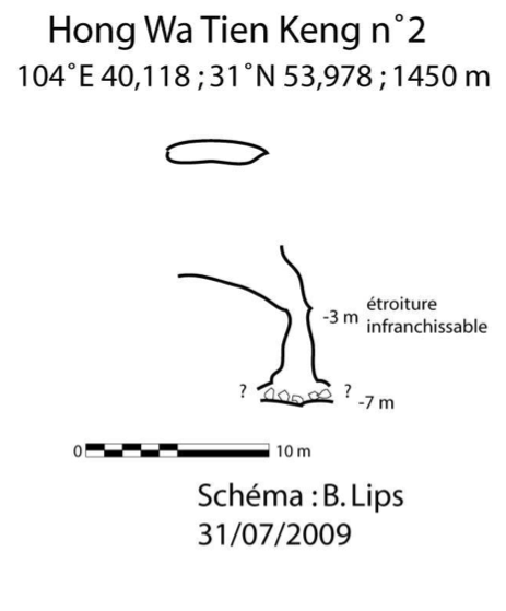 topographie Hongwatienkeng 2 