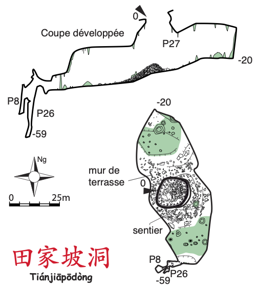 topographie Tianjiapodong 田家坡洞