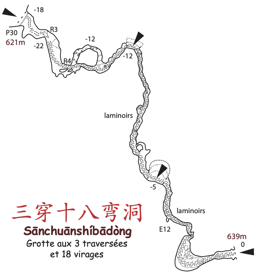 topographie Sanchuanshibadong 三穿十八洞