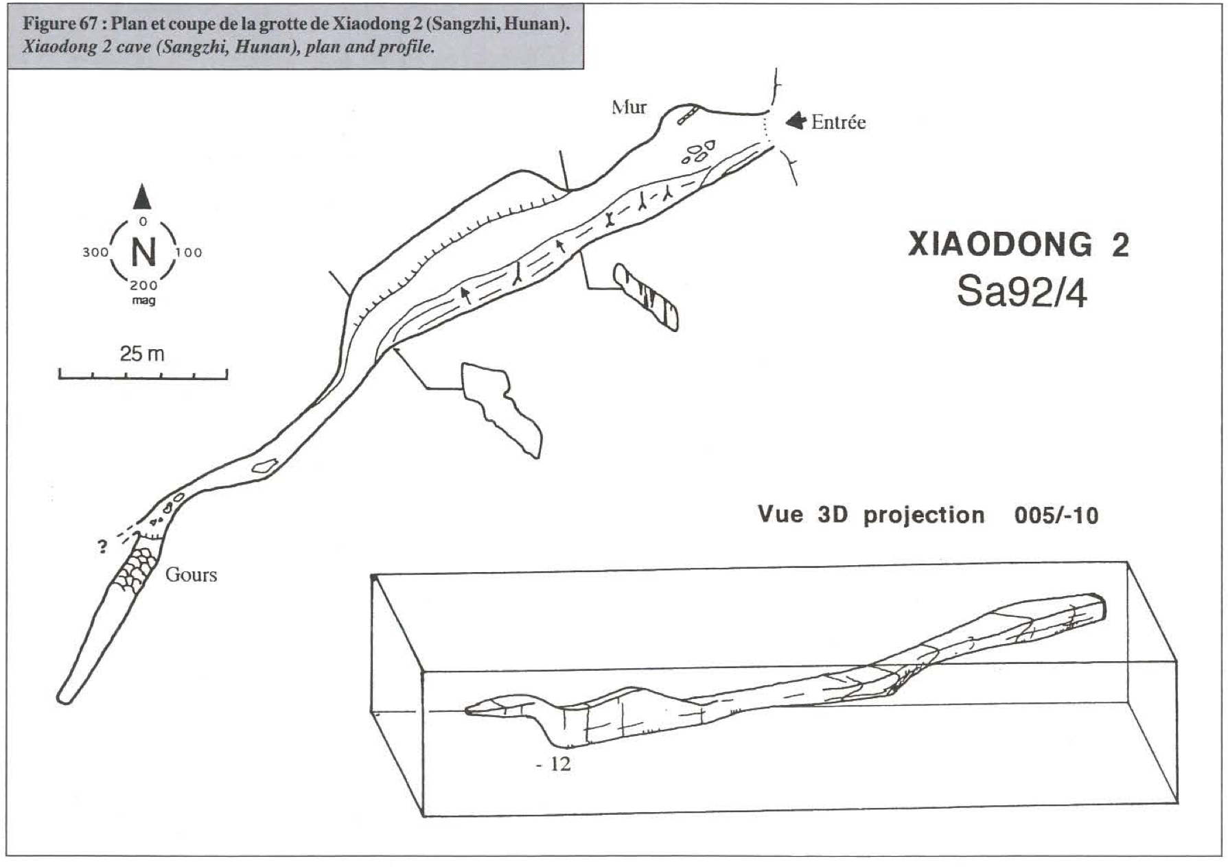 topographie Xiaodong 2 硝洞