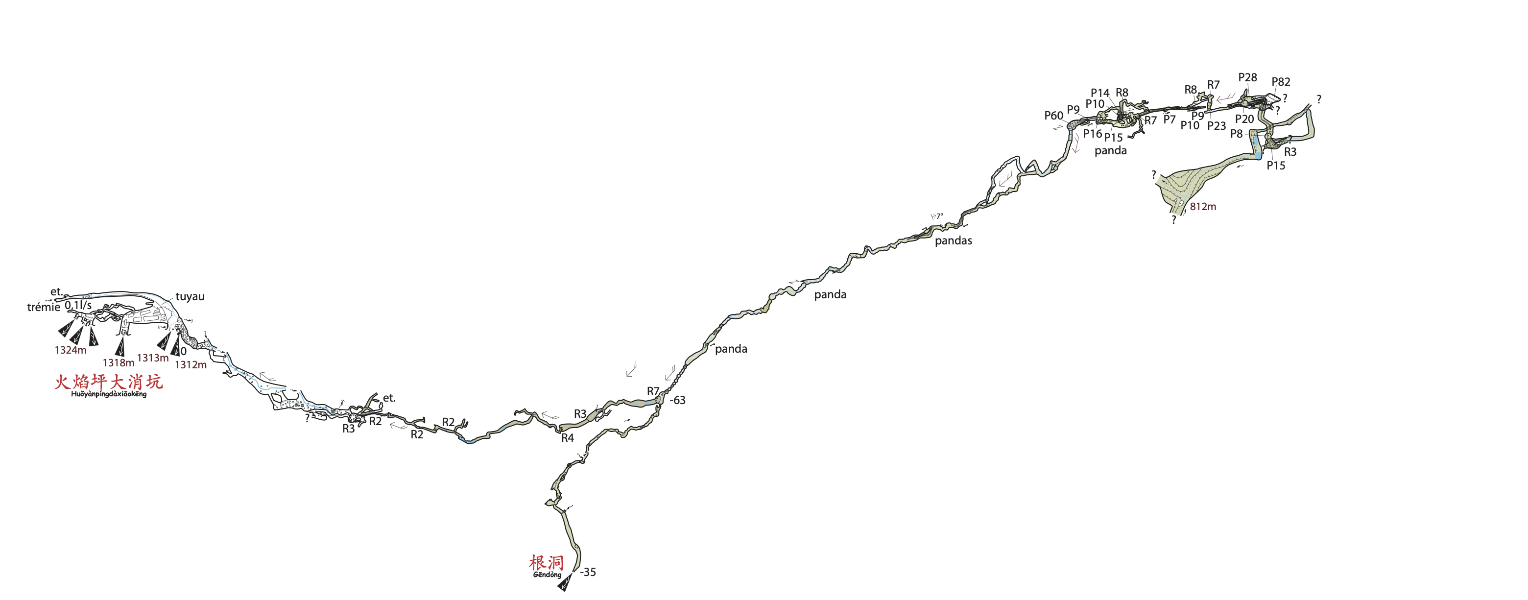 topographie Huoyanpingdaxiaokeng 火焰坪大消坑