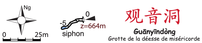 topographie Guanyindong 观音洞